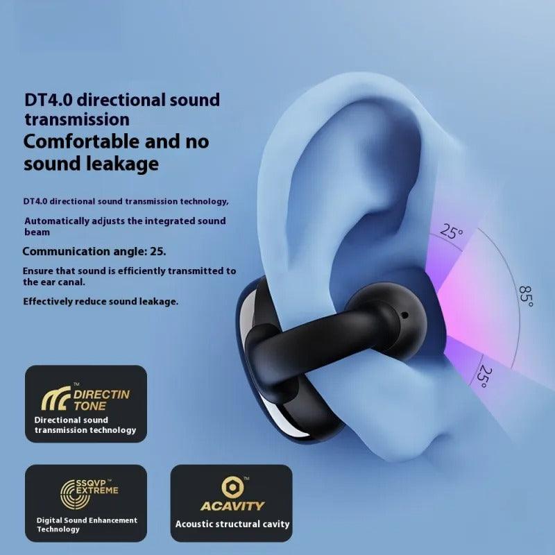 Clip-on True Wireless Bluetooth Headset Sports Non In-ear Stereo Mobile Phone Universal - TechTrendzNz